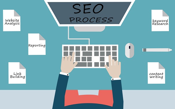 ��վ���µ����ݿ��ٱ�����������¼�ķ���!